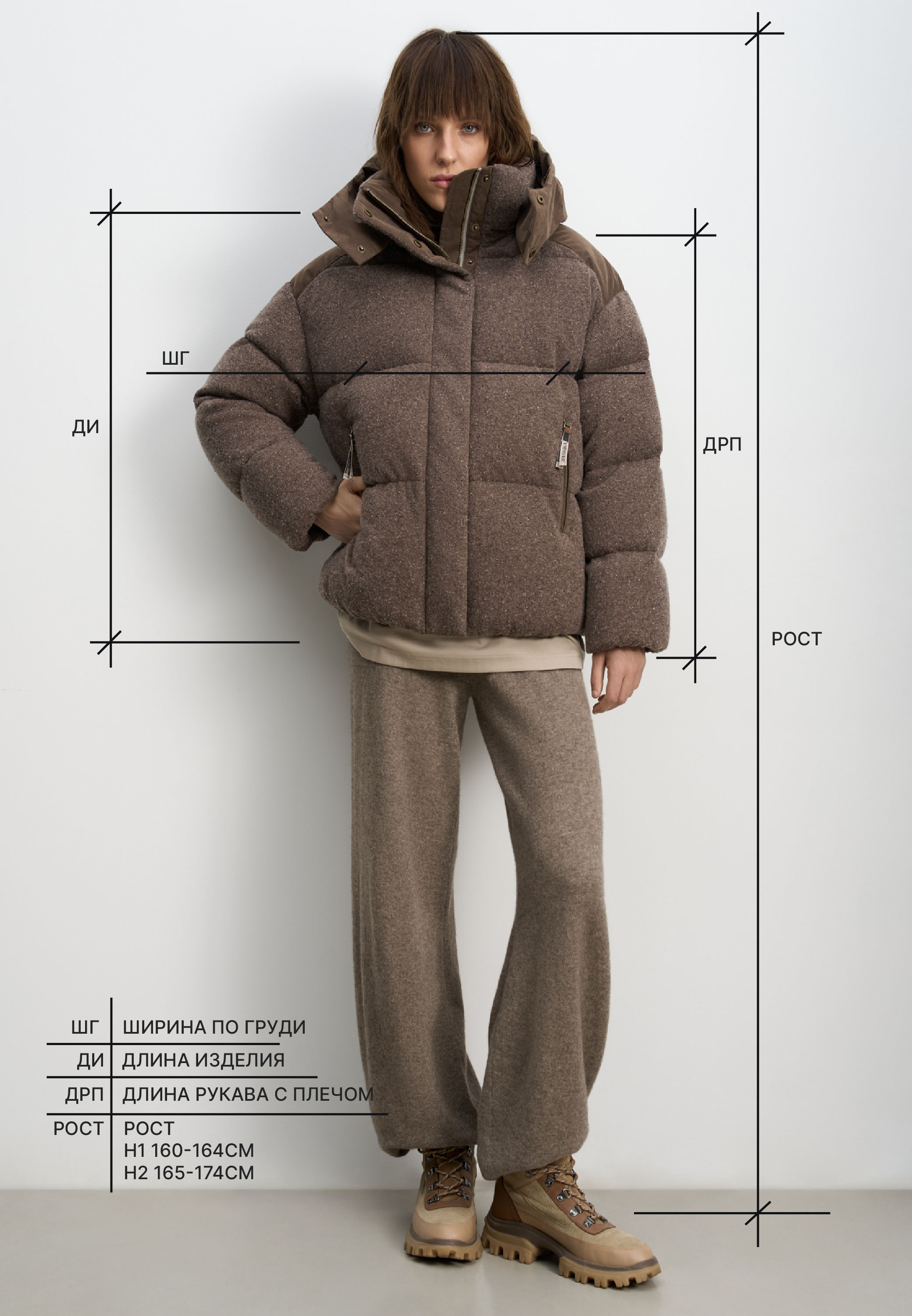 Как снять мерки для себя