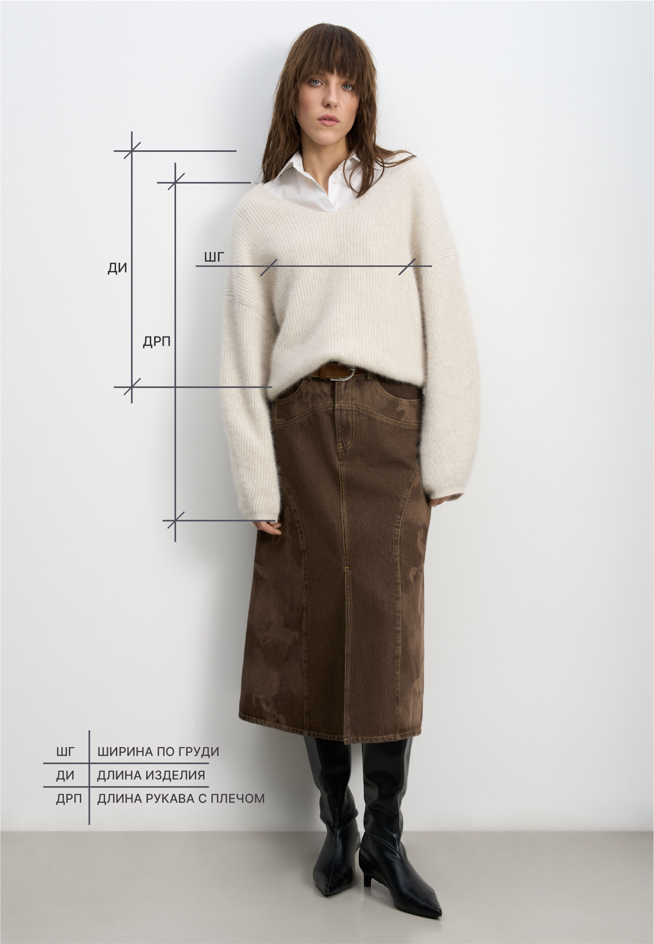 Как снять мерки для себя