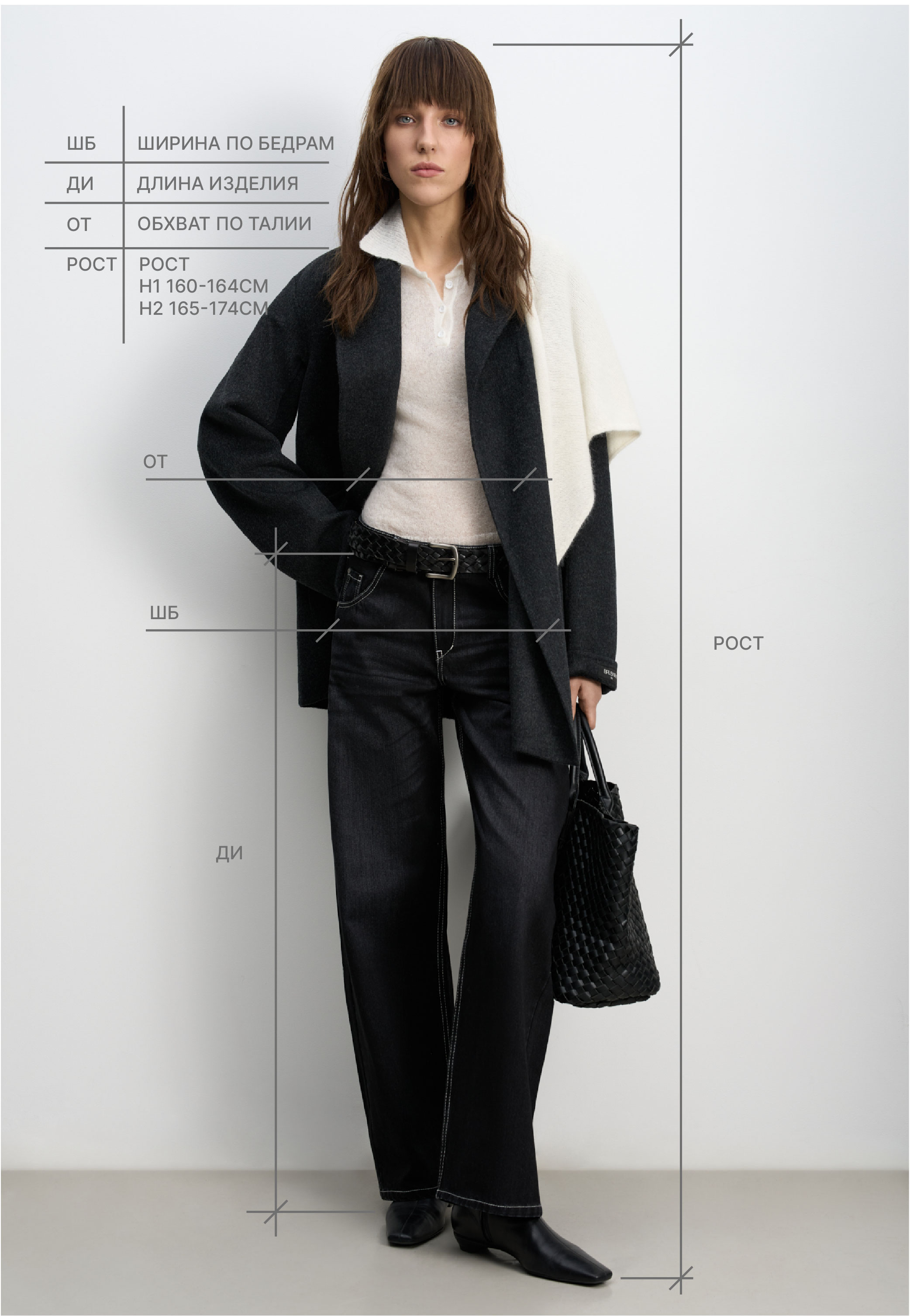 Как снять мерки для себя