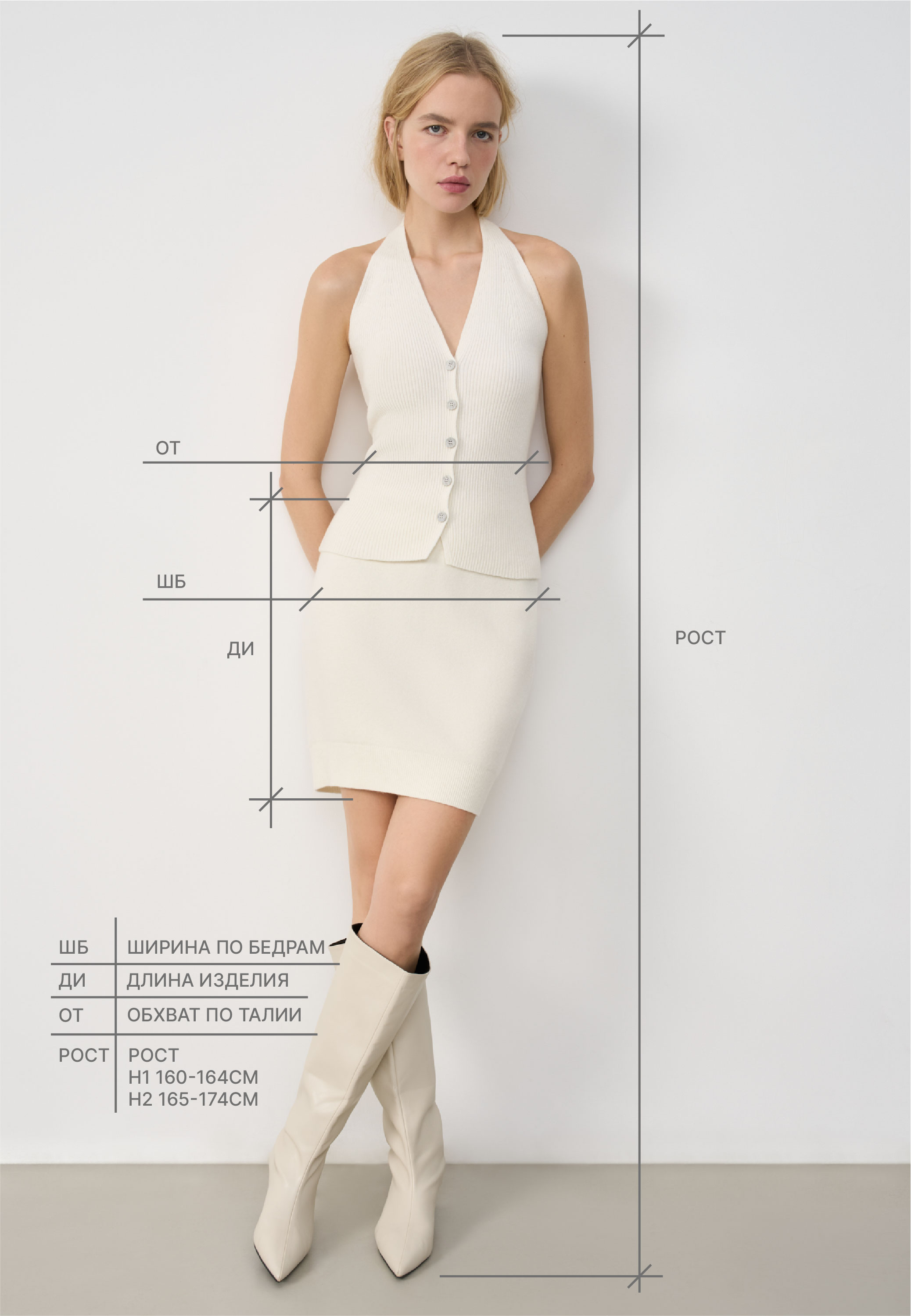 Как снять мерки для себя